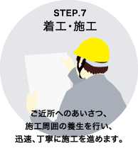 STEP7：着工・施工